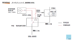 発電機接続概要図【単相】